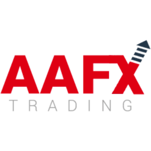 Aafx Trading cupões