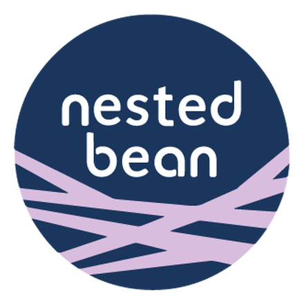 NestedBean cupões